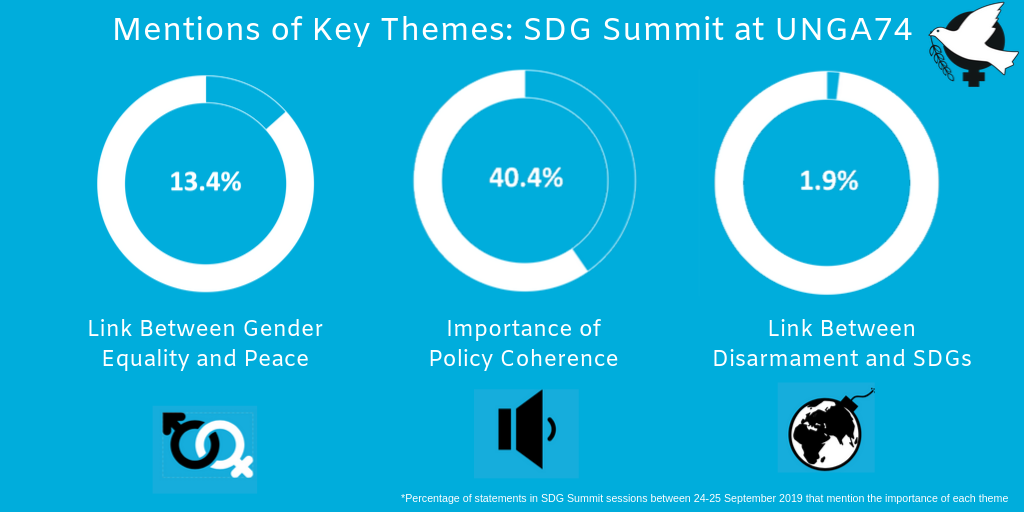 The SDG Summit at the 74th General Assembly Launching a Decade of